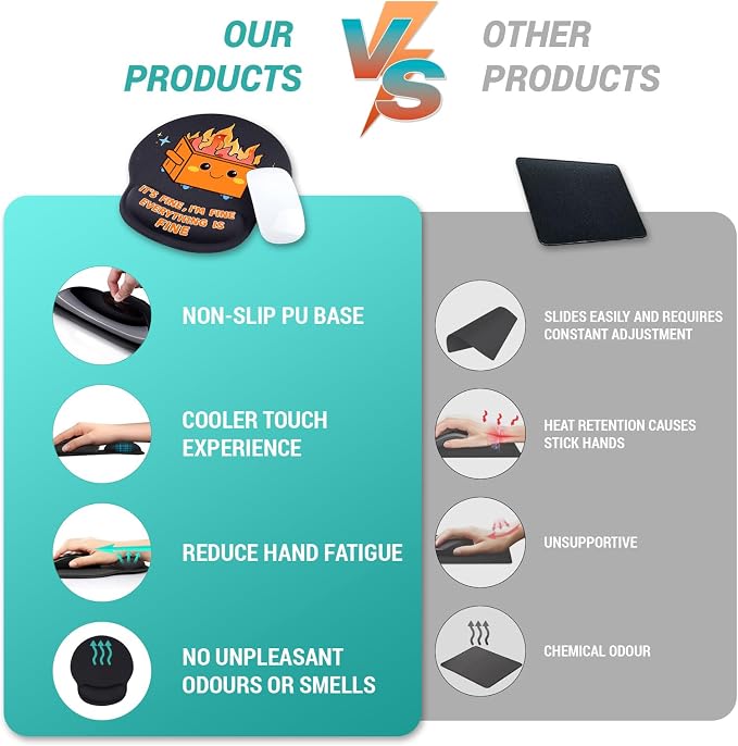 Cute Funny Ergonomic Mouse Pad with Wrist Support, Dumpster on Fire Gel Mouse Pads Wrist Rest, Comfortable Pain Relief Mousepad with Non-Slip PU Base for Gaming Work Desk Accessories Office Decor