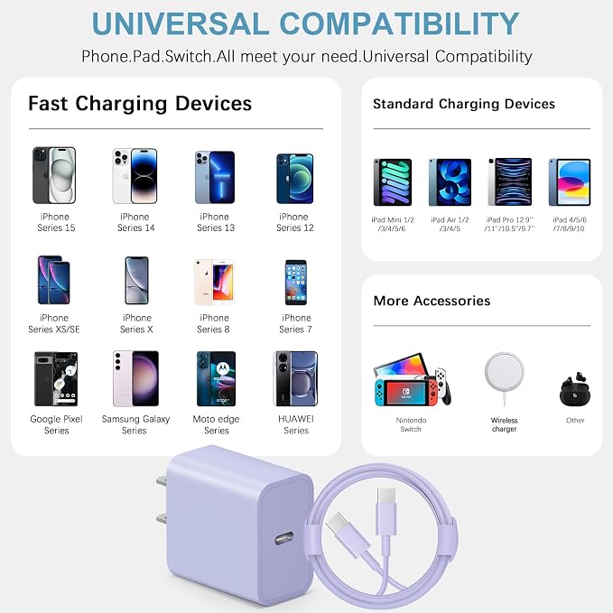 iPhone 17 16 15 Charegr Fast Charging Type C Chargers USB C Charger Block iPhone Air Chargers with 2 Pack 6FT Cable for iPhone 17/17 Plus/17 Pro Max/16/16 Plus/16 Pro Max/15 Pro Max/iPad Pro(Purple)