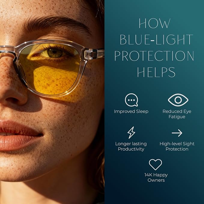 Blue Light Blocking Glasses - Anti Eye Strain Glasses for Gaming, Reading & Computer - Comfort Eyewear for Women & Men
