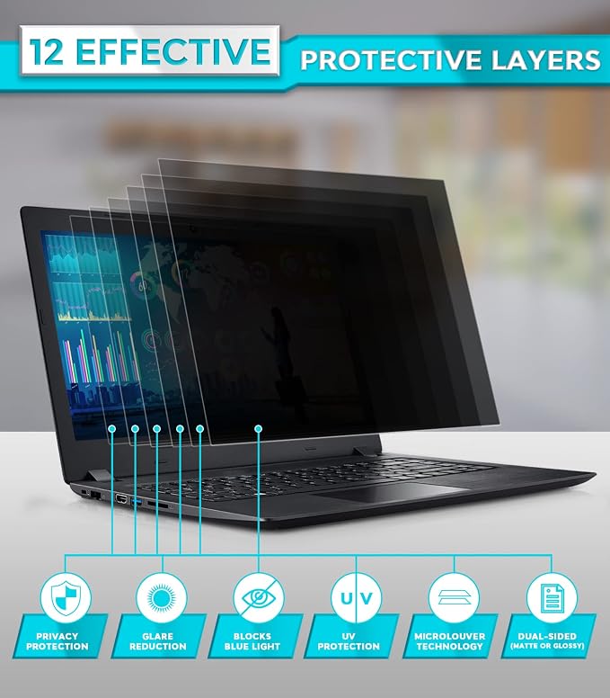 PYS Laptop Privacy Screen 13.3 Inch for HP Dell Samsung Lenovo - Removable Laptop Screen Privacy Shield for 16:9 Widescreen Display - Anti Glare & Blue Light Laptop Screen Filters