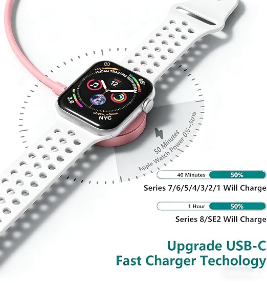USB C Apple Watch Charger, [Apple MFi Certified] Magnetic iWatch Fast Charging Cable Cord 6ft and iPhone Type C Wall Charger Plug Block for Apple Watch Series Ultra 2/Ultra/11/10/9/8/7/SE/6/5/4/3/2