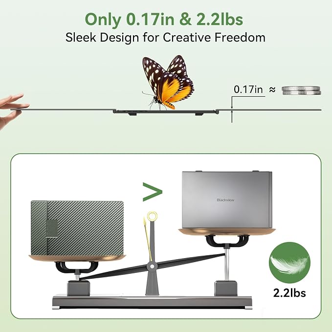 Blackview DCM8 Triple Laptop Screen Extender,15.6" 1080P FHD IPS Portable External Screen,Two Cable USB C Travel for 14-17'' Laptop,Plug & Play Compatible with Windows/Mac/Chrome OS/Mobile Devices