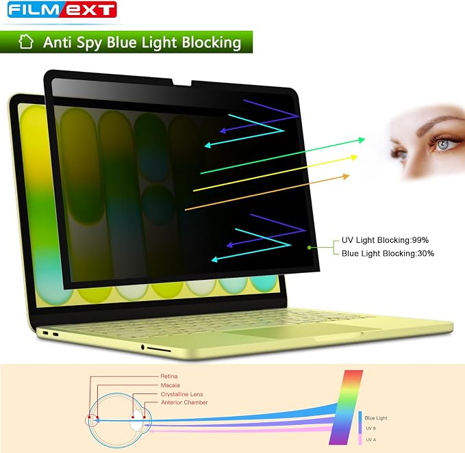FILMEXT Privacy Screen for Macbook Neo 13 inch (2026, A18 Pro), Removable Mac neo 13" Privacy Screen Shield Anti-Spy/Blue Light/Anti Glare/Bubble Free/Easy On/Off