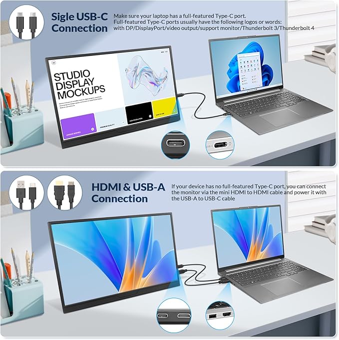 Portable Monitor, 16” 1200P FHD 16:10, 1500:1 Contrast, USB-C HDMI Laptop Screen Extender with Rotating Stand, Horizontal/Vertical Monitor, Travel Monitor for Laptop/PC/Mac/Windows/PS5,Vesa Mountable