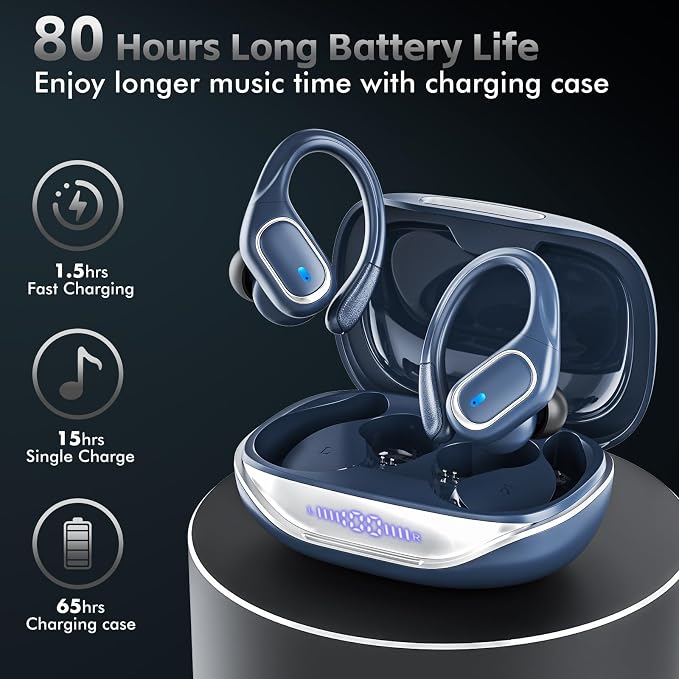 HAOYUYAN Wireless Earbuds Bluetooth 5.3 Headphones with 80H Playback, IPX7 Waterproof Over Ear Buds with LED Power Display for Sports Running Workouts (Navy Blue)