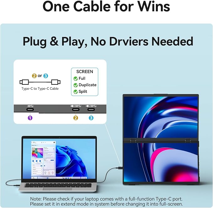 MAGICRAVEN Portable Dual Monitor for Laptop, Foldable Laptop Screen Extender, Plug & Play No Driver, 1080P FHD IPS Triple Screen for Travel & Office, Compatible with Mac, Windows - 15.6"