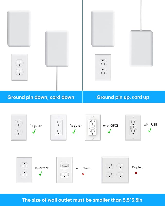 Flat Extension Cord with Outlet Cover, Olcorife Flat Plug Power Strip with 6 Outlets and 3 USB Ports, 2000 Joules Surge Protector, 8 FT Cord Hidden Outlet Extender for Tight Spaces