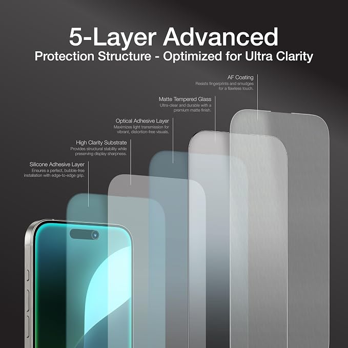 AMAZINGthing for iPhone 17 [Titan Filter 7 - Full Glass] Screen Protector, 9H Tempered Glass, Full Coverage, Case‑Friendly, Oleophobic, Alignement Frame, 2 Pack (Anti-glare&reflexion Matte, iPhone 16 Pro Max)