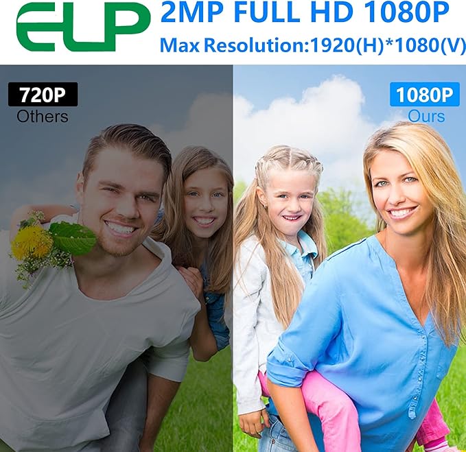 ELP Camera USB 1080P Wide Angle Fisheye 170degree IR LED Infrared Webcam PC Camera with Mini Housing Webcamera for Raspberry Pi Linux Windows Android Mac Os