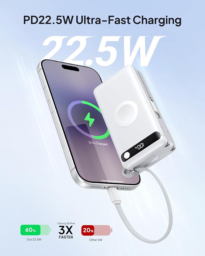 Portable Charger with Built-in Cables & Wall Plug, 10000mAh Power Bank, 5 Outputs 22.5W USB C Fast Charging, Mini Travel Essentials Battery Pack for iPhone 17/16/15/14, Apple Watch Ultra/11/10/9/8/SE