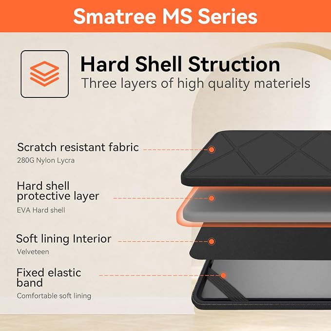 Smatree MS112 Hard Protective 16 inch Laptop Sleeve Case Compatible for Lenovo Legion 9i Gen 9, DELL G15 Gaming Laptop, ACER Predator Helios 16/Neo 16/Nitro 5 AN515-58, GIGABYTE AORUS 15 BKG