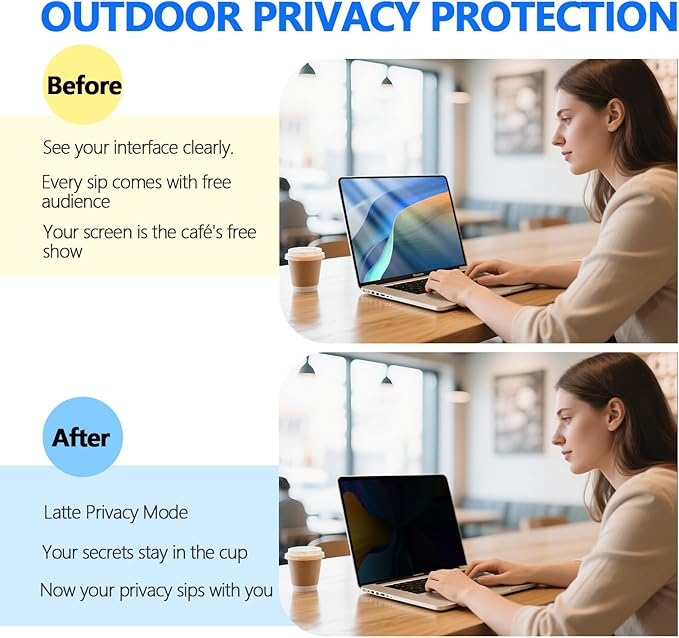 Magnetic Privacy Screen Protector for MacBook Air 13.6 & 13 Inch (2022-2026, M2/M3/M4/M5), Removable Anti Spy Glare Blue Light Shield for 13.6" Mac Laptop Privacy Filter