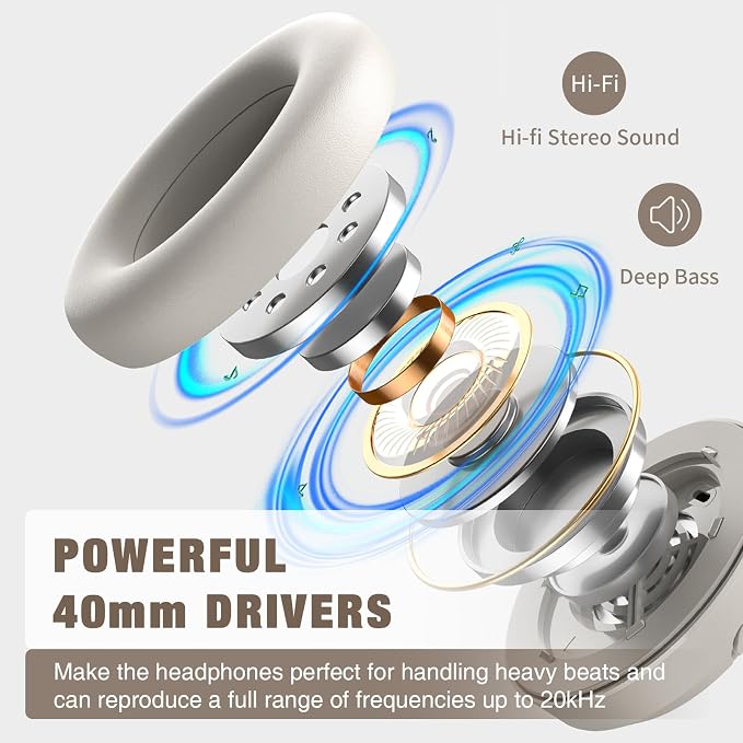RUNOLIM Hybrid Active Noise Cancelling Headphones, 70H Playtime, Built-in Microphone, Bluetooth Wireless Over Ear Foldable Headphones with HiFi Audio, Home Travel Office