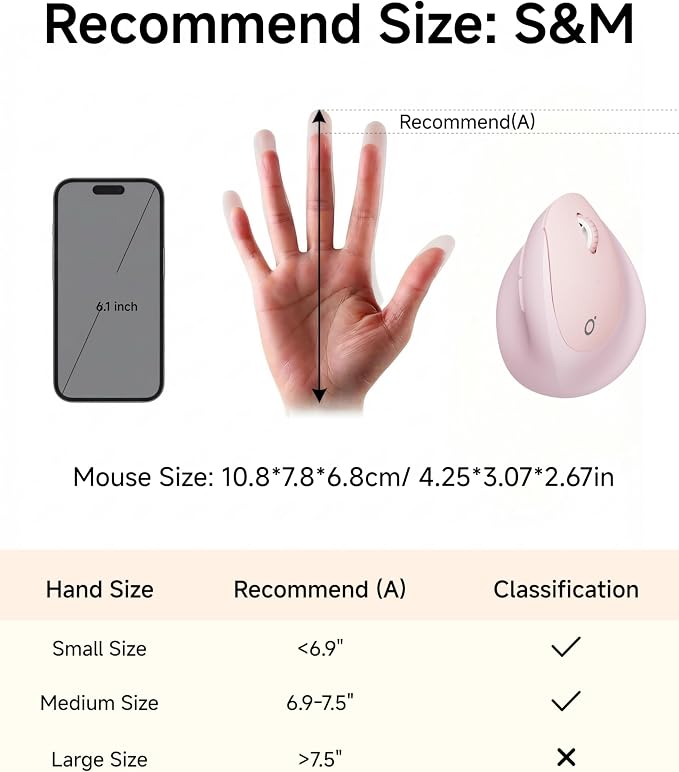 EWEADN Q7 Ergonomic Mouse, Dual-Mode 2.4G/BT 5.4 Wireless Vertical Mouse, 5-Level Adjustable DPI up to 4000, Wrist Strain Relief, Rechargeable Optical Quiet Computer Mouse for Laptop/PC/Mac-Pink