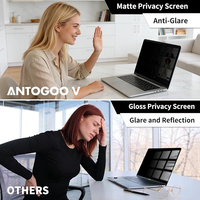 2-Pack Privacy Screen Protector for MacBook Neo 13-Inch A18 Pro – Matte Laptop Privacy Screen Shield Anti Blue Light Glare Filter for 2026 Mac Neo 13in