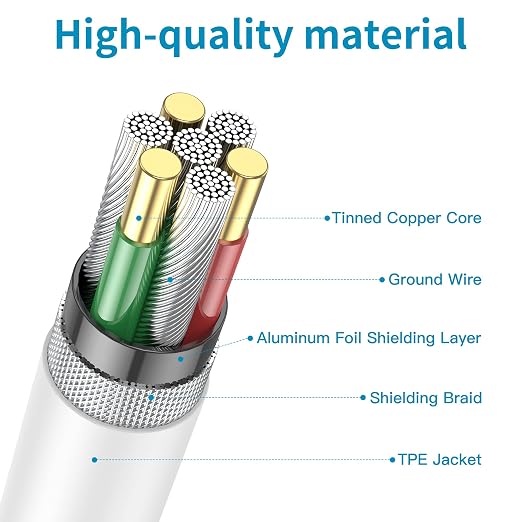 USB C to USB C Charging Cable for Apple iPhone 17/16/15 Charger Fast 1ft Short USBC to Type C Power Cord for iPhone 17/17 Pro/17 Pro Max/Air/16/16e/15，MacBook Air 13 inch/MacBook Pro