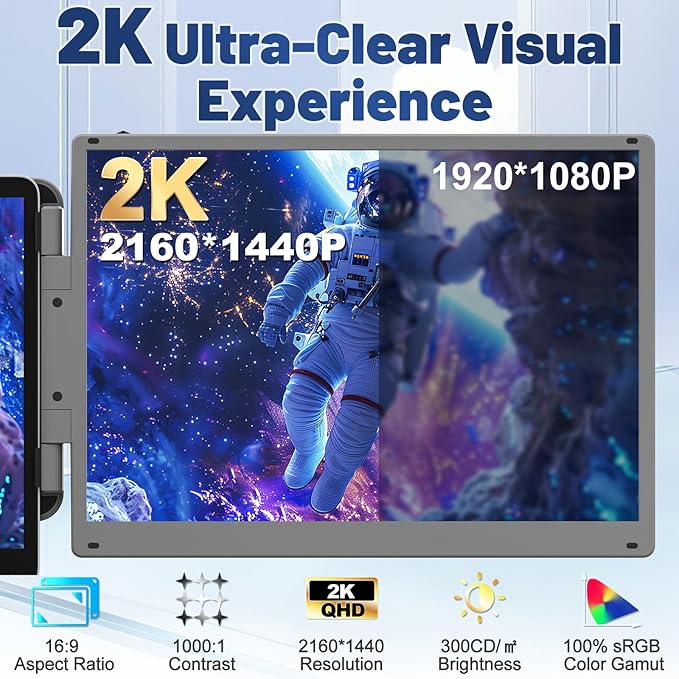 Cenerius 14" 2K Ultra-Clear Laptop Screen Extender, Portable Dual Monitor for 13-17 Inch Laptops, USB-C/HDMI Plug & Play IPS Display, Compatible with Mac/Windows/Android/Switch/PS5/Xbox