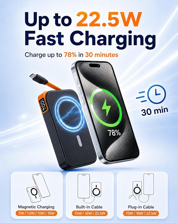 3-in-1 Magnetic Portable Charger with Stand, for Magsafe Power Bank Fast Charging, 10000mAh Wireless Battery Pack with Built in USB C Cable, Powerbank for iPhone17/16/15/14/13/12 Travel & Daily Use