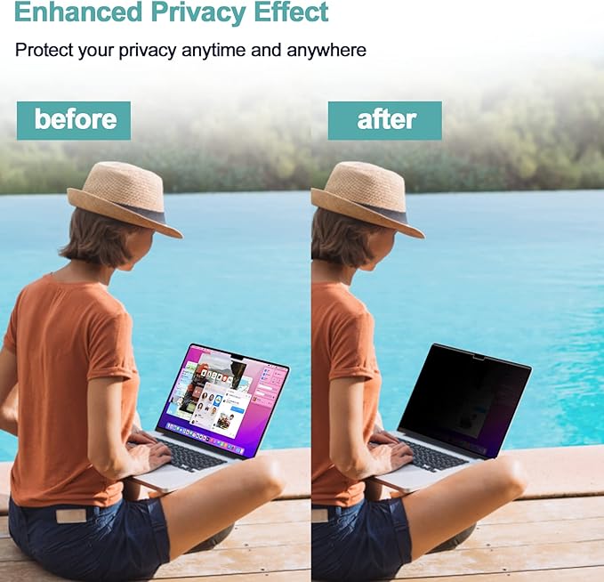 IPROKKO Magnetic Privacy Screen for MacBook Pro 14 Inch (2021-2026, M1, M2, M3, M4, M5, Pro, Max), Removable Matte Anti Blue Light Glare Filter Private Spy Screen Cover Compatible with 14.2in Mac Laptop [2-in-1 Privacy Kit]