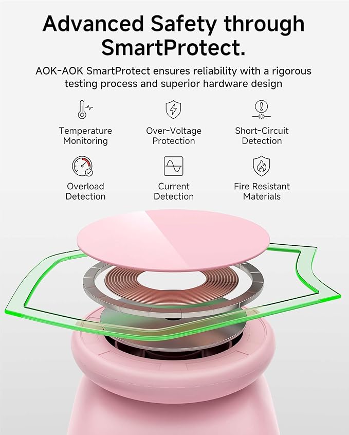 AOK-AOK Foldable Wireless Charging Station, 15W Magnetic Fast Charger Stand for iPhone 17 16 15 14 13 12 Pro Max&Apple Watch&Airpods, 2-in-1 Charger for Home/Office/Travel(30W Adapter Included)