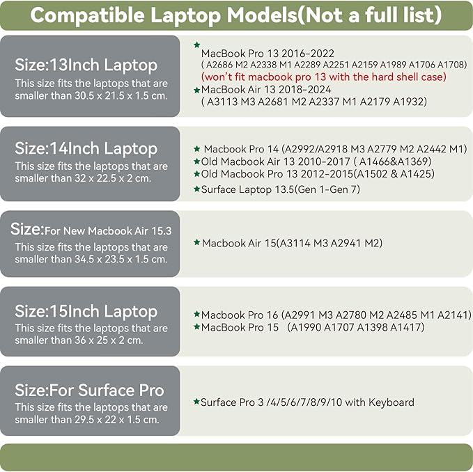 Laptop Sleeve 15 Inch Compatible with MacBook Pro 16 A2991 M3 A2780 A2485 A2141 MacBook Pro Retina 15 Color Dark Grey