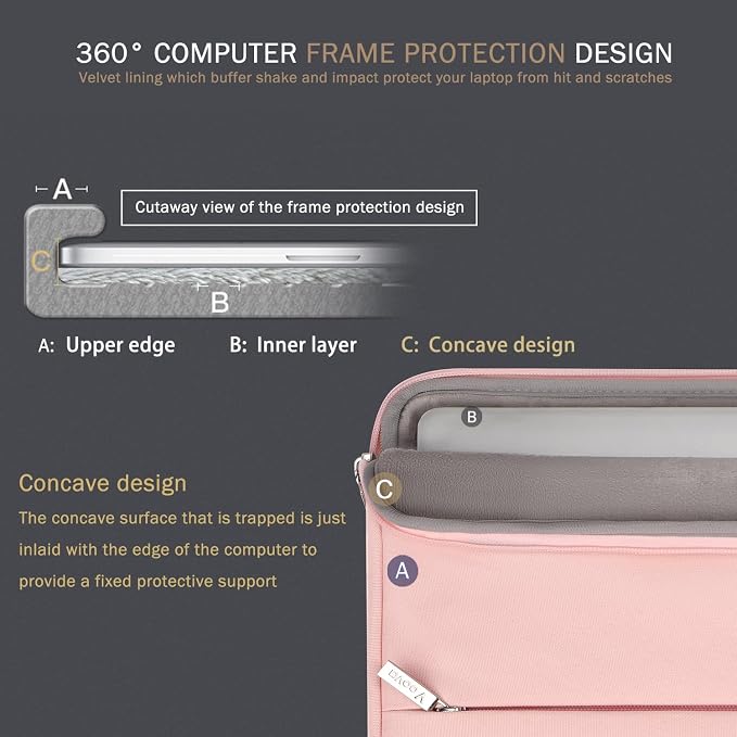 Voova 15.6 16 Inch Laptop Sleeve Case Compatible with MacBook Pro 16 M1/M2/M3/M4 Max 2019-2025, 15.6-16” Hp Lenovo Acer Asus, Waterproof Slim Computer Bag Cover with Handle, Pink
