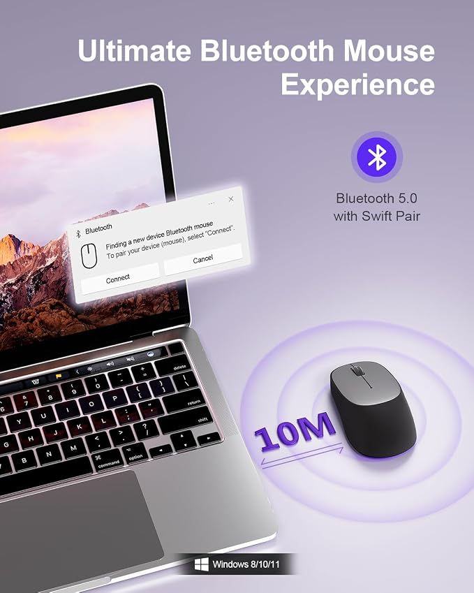 wegear Wireless Mouse Bluetooth Mouse, 1600 DPI Optical Tracking, 3 Adjustable DPI, Compact and Portable Design for Small Hands PC, Mac, 12-Month Battery Life for Work or Travel