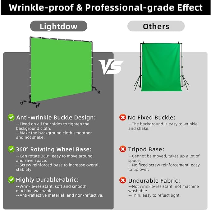 Lightdow 10x7ft Rolling Background Stand Kit with Green Screen Backdrop & Wheels & Portable Carrying Bag & Clamp & Gloves for Streaming/Studio Video Recording/Zoom Meeting/Party