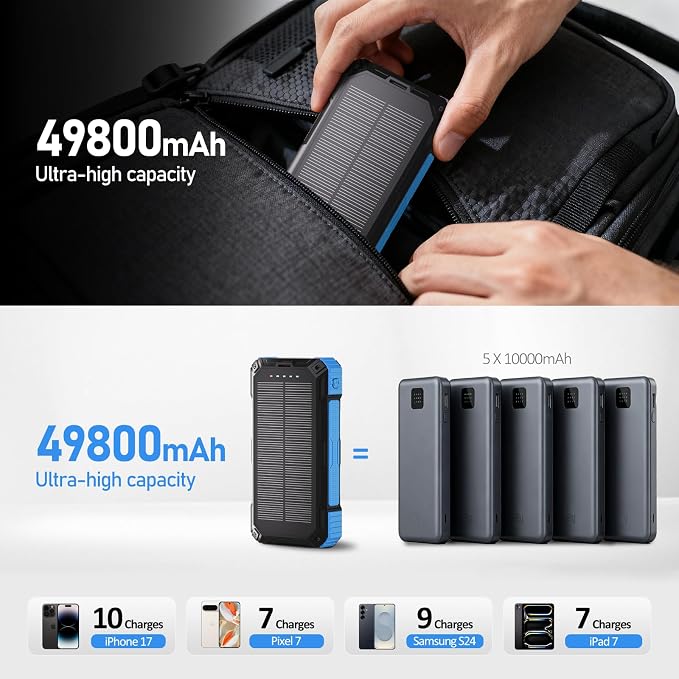 Solar Charger Power Bank 49800mAh, 22.5W PD Fast Charging Portable Phone Charger Built-in 4 Cables with USB C, Wireless Charger for Phone, Dual Flashlights, Solar Battery Charger for Outdoor Camping