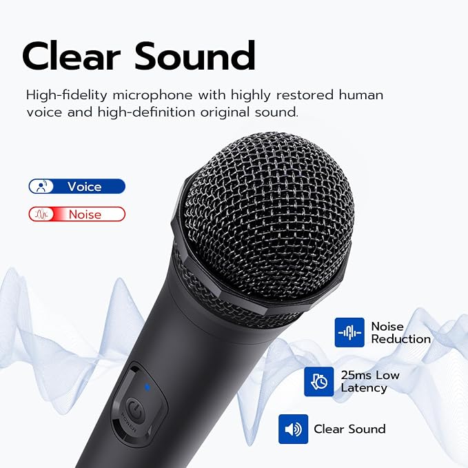 Mcbazel Wireless USB Gaming Microphone Compatible with Xbox Series X/S, PS5, Switch OLED, NS Switch/Switch2, PC, PS4, PS3, PS2, Xbox One X/S, Xbox One, Xbox 360, Wii