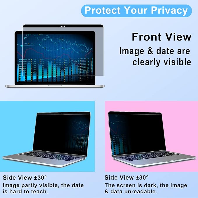 ZOEGAA Privacy Screen Macbook Pro 13 Inch, Webcam Cover Slider Anti Blue Light Magnetic Privacy Screen Protector Compatible with Macbook Pro 13 inch(2016-2022)with M2/M1&Macbook Air 13 inch(2018-2021)