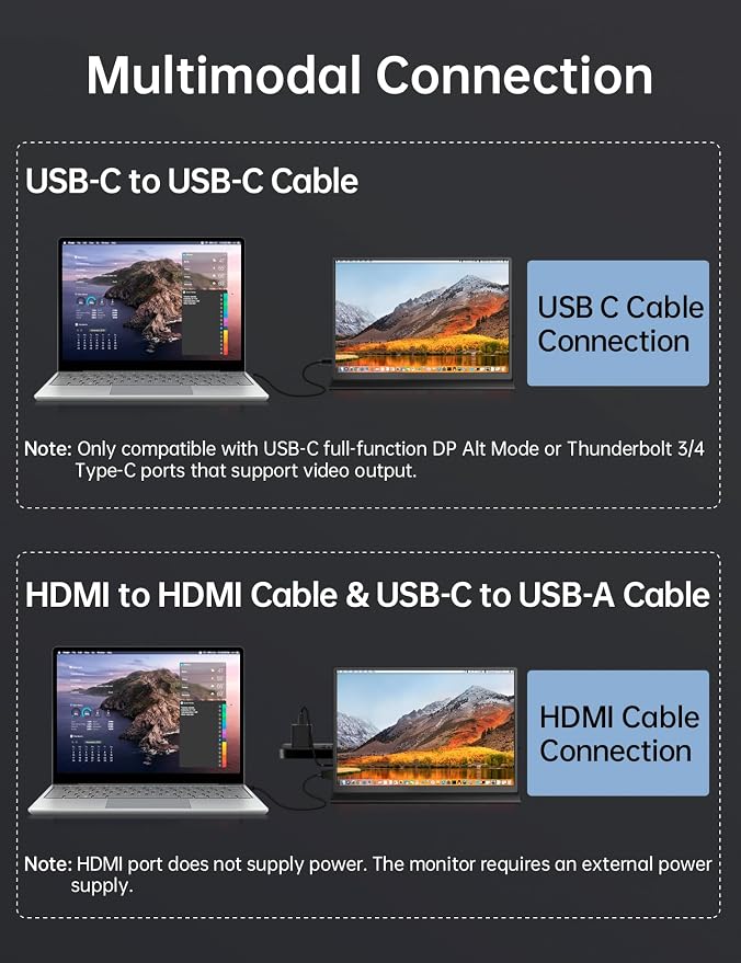 Small Portable Monitor 10.5" 400 Nits 15:10 FHD 1280P IPS Screen, Ultra-Slim Mini Monitor w/Smart Cover & Speaker, USB C HDMI HDR Portable Gaming Monitor, Travel Monitors for Laptop PCs