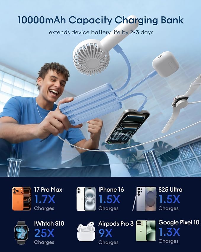 charmast 10000mAh Portable Charger with Built-in Cables, 6 Outputs & 3 Inputs Power Bank, Compact Travel Essential Battery Pack for iPhone 16/15, Samsung S25/S24, Google Pixel, iPad, AirPods & More