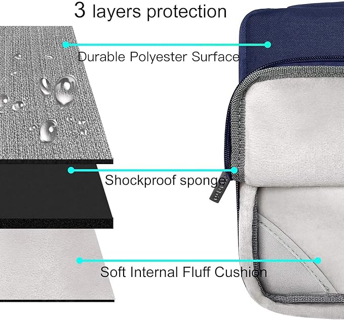 MOSISO Compatible with MacBook Air 15 inch Case M5 2026 M4 2025 M3 M2 2024 2023 A3448 A3241 A3114 A2941,Protective Hard Shell&Carrying Sleeve Bag&Keyboard Cover&Webcam Cover&ScreenFilm, Navy Blue