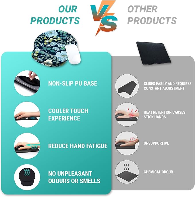 Hancynir Floral Flower Mouse Pad with Wrist Rest, Ergonomic Cute Gel Mousepad Wrist Support, Computer Gaming Mouse Pad with Pain Relief Non-Slip PU Base for Desk Accessories Home Office Decor Supplies
