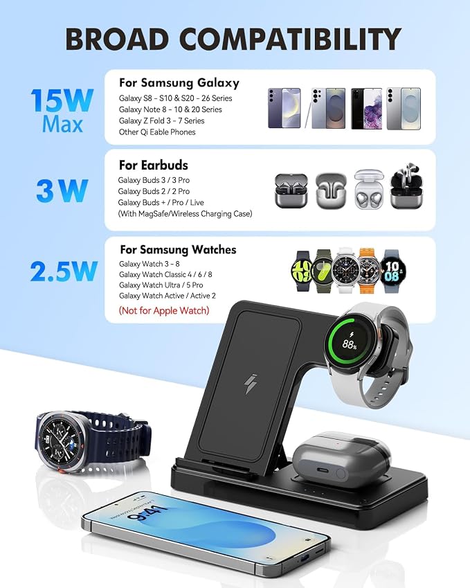 3-in-1 Foldable Wireless Charger for Samsung: 15W Qi Charging Station for Samsung S26/S25/S24/S23/S22/S21, Note 20/10, Z Fold 6/5, Galaxy Buds 4/3/2 Pro and Galaxy Watch-Android Charging Stand