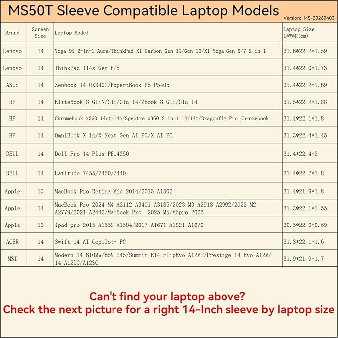 Smatree MS50TW Hard Protective 14 inch Laptop Sleeve Case Compatible for HP OmniBook X/ZBook, Lenovo ThinkPad/Yoga, DELL Pro 14 Plus/Latitude, ASUS ExpertBook/Zenbook, MacBook/MSI/ACER,White