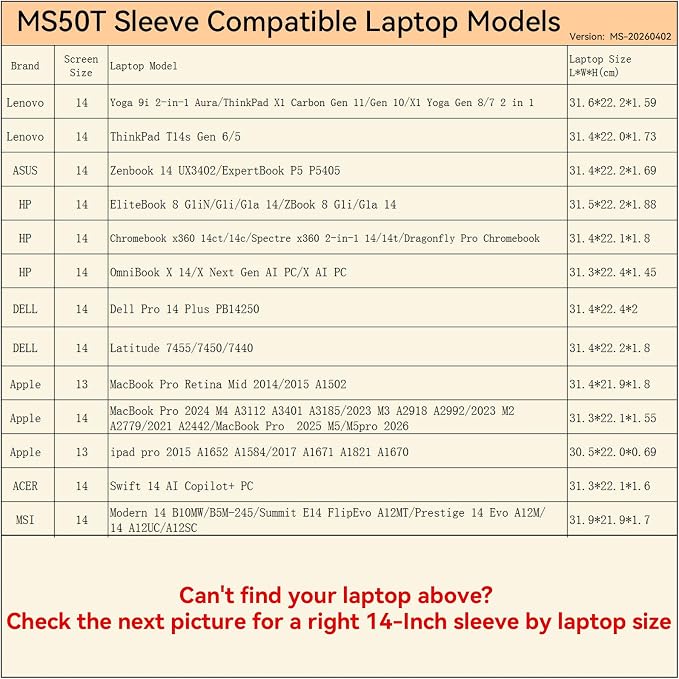Smatree MS50TP Hard Protective 14 inch Laptop Sleeve Case Compatible for HP OmniBook X/ZBook, Lenovo ThinkPad/Yoga, DELL Pro 14 Plus/Latitude, ASUS ExpertBook/Zenbook, MacBook/MSI/ACER,Pink