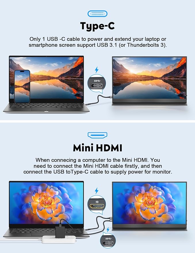 HONGO Portable Monitor with Stand 15.6”-Laptop Screen Extender 1080P FHD for USB C hdmi Portable Screen Display Vesa Compatible for Windows Mac/Android/Switch/PS5