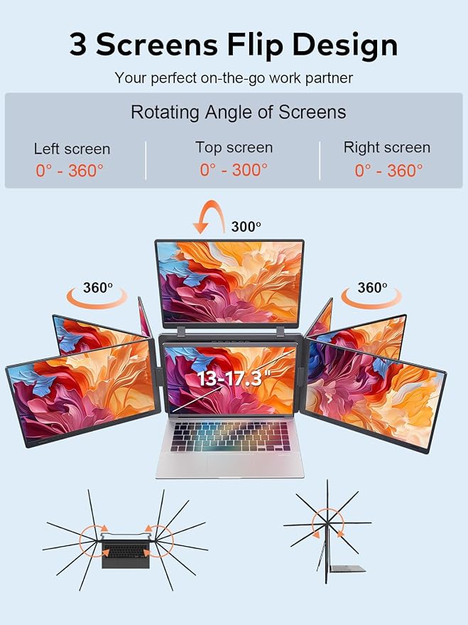 15.3" Laptop Screen Extender, FHD 1200P IPS Portable Monitor for Laptop, Triple Screen Quad Monitor for 13-17.3" Laptops, Compatible with Win and Mac OS(M1/M2/M3/M4/M5)-S980 Pro