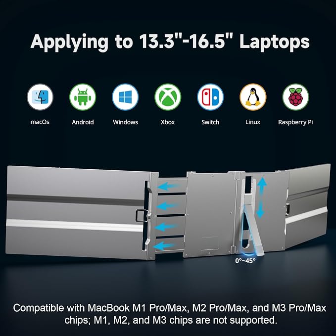 15'' Portable Laptop Screen Extender - Triple Monitor Setup, Dual 1080P FHD Displays, Aluminum Travel Monitor Multi Screen Attachment for 13.3-16.5'' Laptop with USB-C HDMI
