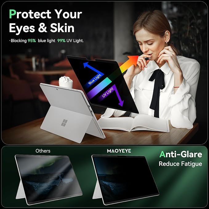 Magnetic Privacy Screen Protector for Microsoft Surface Pro 7+/7/6/5/4/3 - 12.3 In Reusable Surface Pro 7 Screen Protector Anti Glare Film, Anti Blue Light Filter, Removable Shield, Bubble Free Guard