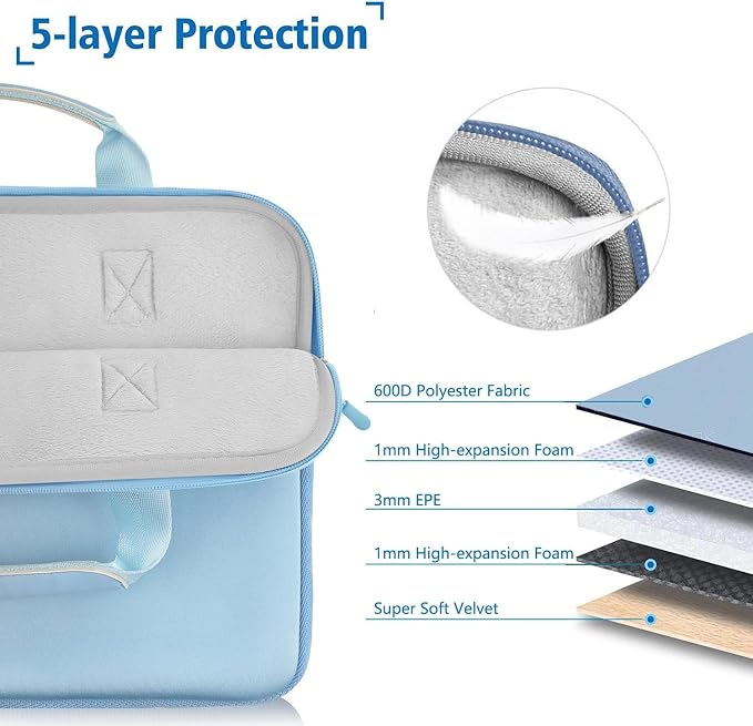 Hseok 15-15.4 inch Elastic Laptop Sleeve with Small Case, Neoprene Carrying Bag, Compatible with MacBook Air/Pro 15 M4/M3/M2, Surface Laptop 15, XPS 15 and 15-15.4 inch Notebooks,Light Blue
