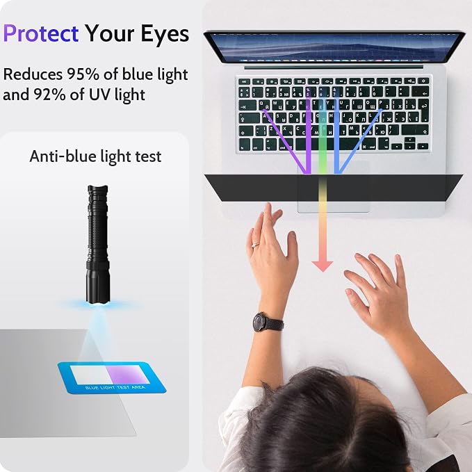 Peslv 16 Inch Laptop Privacy Screen Compatible with Lenovo Hp Dell Acer Asus Thinkpad Envy Xps Computer 16:10 Aspect, Removable Anti Glare Blue Light Filter Protector, 16" Monitor Security Shield