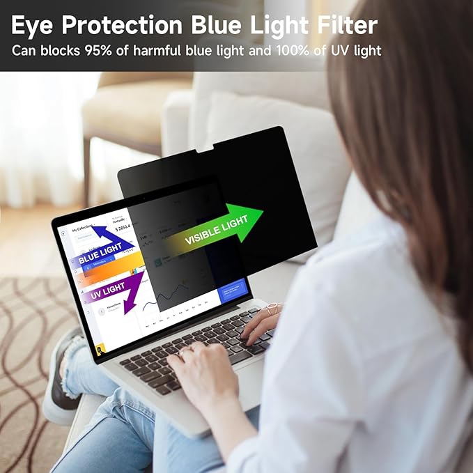 2 Pack Privacy Screen Compatible with MacBook Air 15 Inch Screen Protector (2023-2026, M2, M3, M4 M5), Anti Blue Light Glare & Anti Scratch Computer Privacy Shield for Mac Air 15.3"