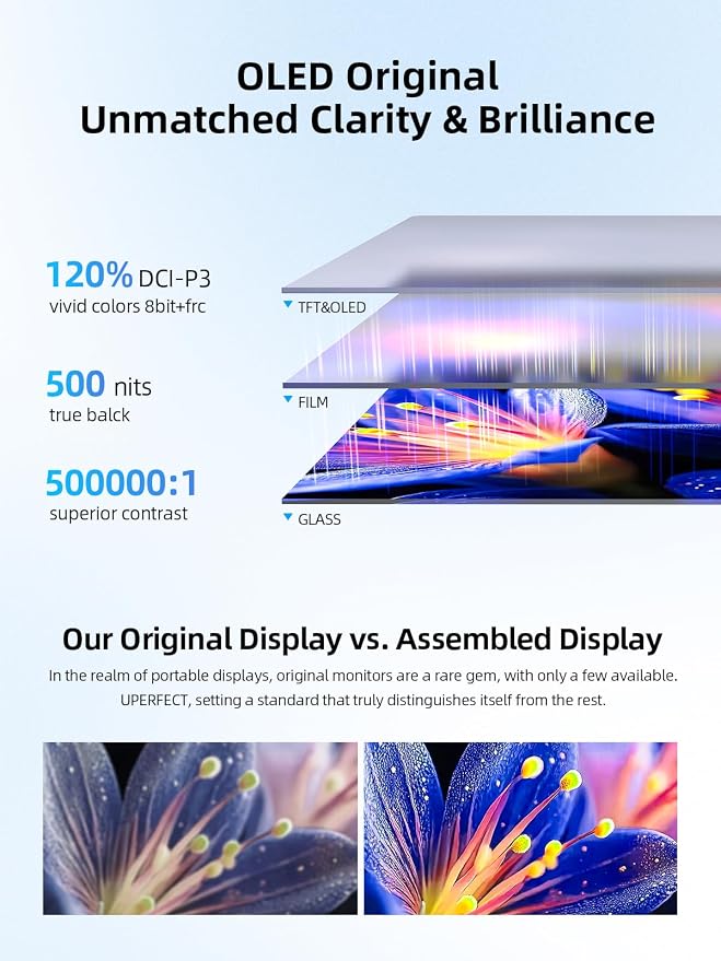 UPERFECT OLED Portable Monitor 14", 3K 2880x1800 | 120Hz | 0.1ms Portable Gaming Monitor, 500 Nits |120% DCI-P3 | 500000:1 Contrast | Ultra-Slim Design for Laptop Mini PC Phone Game Consoles
