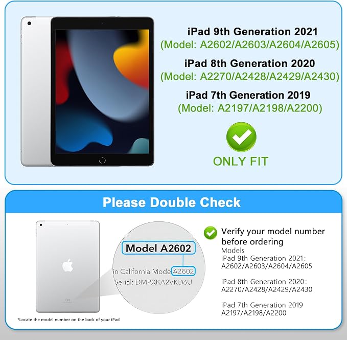 360° 4 Way Privacy Screen Protector for iPad 9th Generation 10.2 Inch 2022, 360 Degree Anti-Spy Tempered Glass Film for iPad 8th/7th Gen 10.2", Touch Sensitive, Case Friendly, 1 Pack