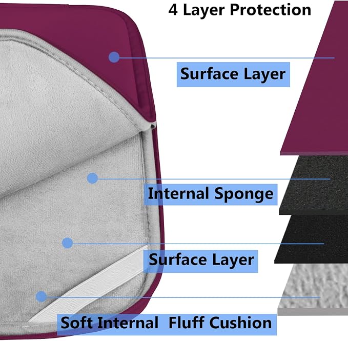 Laptop Sleeve Case, 15.6 Inch, Durable Shockproof Protective Computer Bag Cover Compatible with HP, ASUS, Lenovo, Acer, Notebook, Rose Red