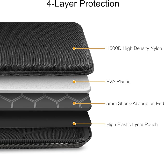 FINPAC Hard Tablet Sleeve Case for 11-inch iPad 11th 10th / Air M4 2026 M3 2025 M2 2024 / Pro M4 2024 / Pro 4th/3rd,10.9-inch iPad Air 5/4, Tablet Carrying Sleeve for 10.2 inch, Surface Go, Black