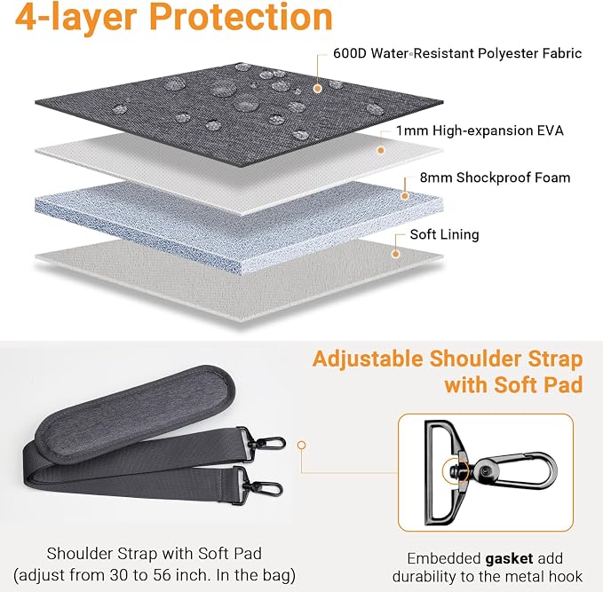 TECOOL Laptop Bag 15 15.6 16 Inch, Waterproof Messenger Bag Computer Case Sleeve Briefcase with Shoulder Strap for 15.6 16 Inch Acer ASUS Lenovo HP Dell Laptop, MacBook Pro 16 M4 M3 M2 M1, Dark Grey